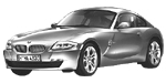 BMW E86 C3663 Fault Code